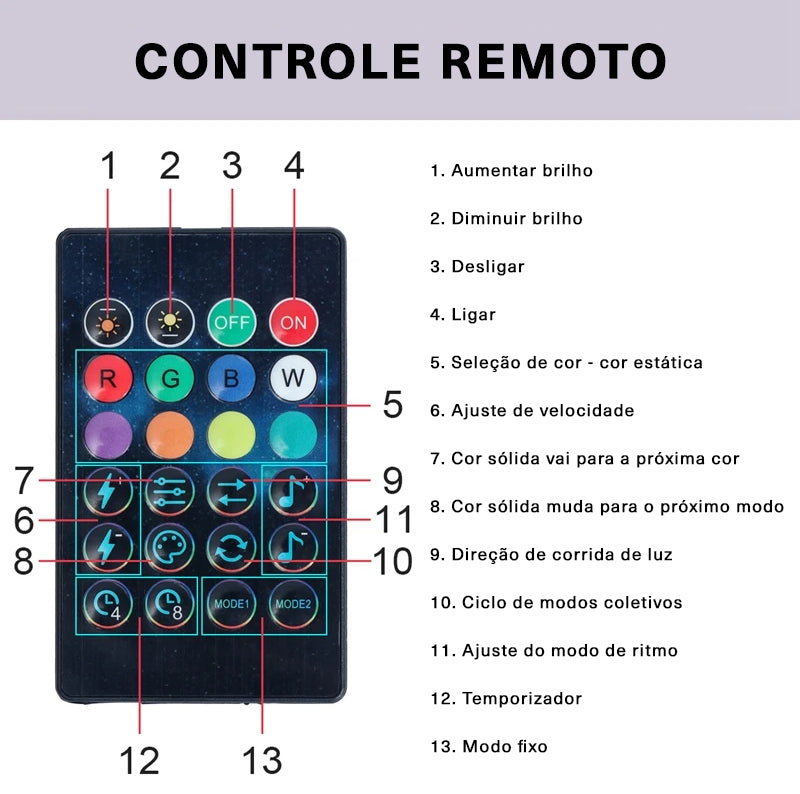 Luzes para Árvore de Natal LED Bluetooth
